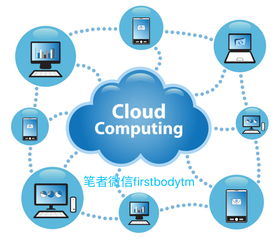 5G、AI、物聯網、硬件、軟件與大數據的深度融合 驅動互聯網數據服務新時代